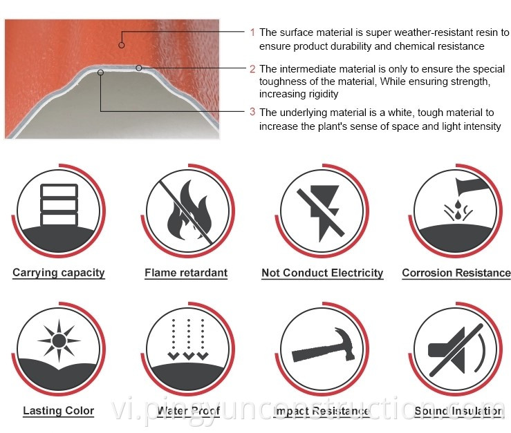 asa pvc roof tile